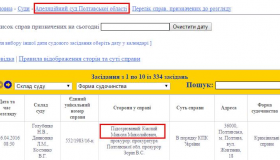 Слідчі вдруге намагалися через суд арештувати авто полтавського травматолога