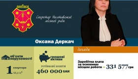 Секретар Полтавської міськради задекларувала майже півмільйона готівки