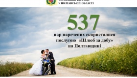На Полтавщині 537 пар наречених скористалися послугою "Шлюб за добу"