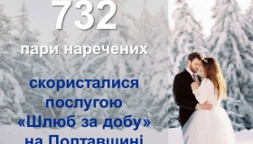 Понад сімсот пар одружилися в області "за добу"