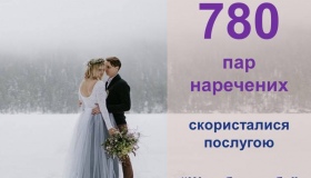 780 пар наречених уже одружилися на Полтавщині за скороченою процедурою