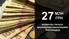 Понад 27 мільйонів гривень аліментів стягнули цьогоріч держвиконавці