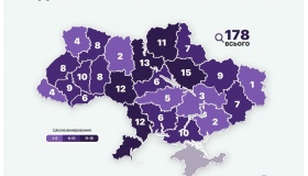 На Полтавщині рекордна кількість громад живе без голів