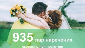 На Полтавщині 935 пар наречених уклали "Шлюб за добу"