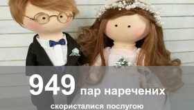 На Полтавщині 949 пар скористалися послугою "Шлюб за добу"