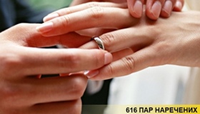 На Полтавщині минулоріч 616 пар одружилися за спрощеною процедурою