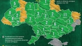 Полтавська школа потрапила до сотні найкращих в Україні