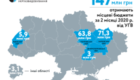 Полтавщина цьогоріч отримала від "Укгазвидобування" понад 60 мільйонів