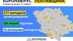 Минулої доби на COVID-19 в області захворіла ще одна людина
