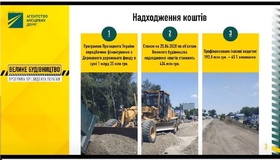 Скандальну ділянку траси Київ - Харків хочуть відремонтувати до вересня
