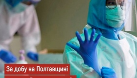 За добу на Полтавщині плюс п'ять нових випадків коронавірусу