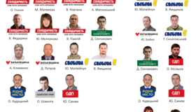 Половина полтавських депутатів наплювала на звітування