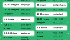 Як працюватимуть на свята сервісні центри МВС: розклад