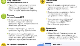 Як відновити втрачені документи під час війни 