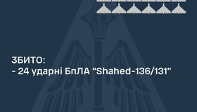 Вночі на Полтавщині збивали російські безпілотники