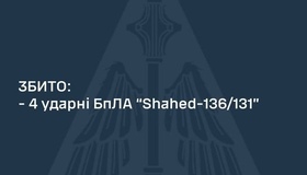 На Полтавщині вночі лунали вибухи
