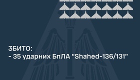Минулої ночі по ворожих дронах працювали наші оборонці