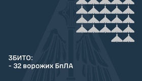 Вночі над Полтавщиною збивали ворожі дрони