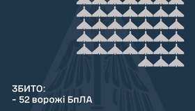Уночі рашисти атакували Полтавщину дронами
