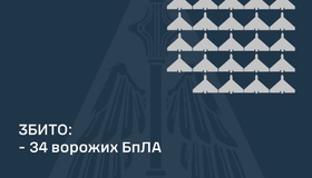 Над Полтавщиною сили ППО вночі збивали ворожі безпілотники