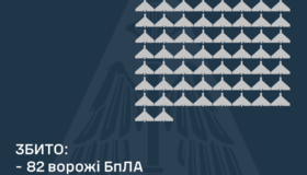 Вночі сили ППО збивали дрони біля Полтави та Миргорода