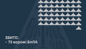 Полтавщину атакував російський дрон: наслідки