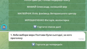 Мамай лідирує у закритих опитуваннях, але може програти у другому турі