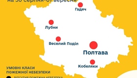 В області зберігається високий рівень пожежної небезпеки