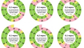 "Полтаваобленерго" оприлюднило графік погодинних відключень на 30 листопада