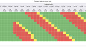 Енергетики оприлюднили графік відключення світла у суботу