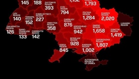 На Полтавщині торік зафіксували понад тисячу повітряних тривог