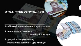БЕБ на Полтавщині:  до суду передали майже сотню справ