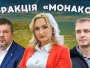 Хто з депутатів Полтавської міськради керує громадою з-за кордону