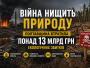 Отруєні землі і повітря: як війна вдарила по довкіллю Полтавщини