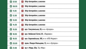Полтава: графік руху екобусу у травні