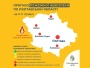 У лісах Полтавщини зберігається найвищий рівень пожежної небезпеки