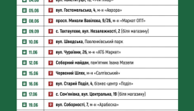Екобус збиратиме протерміновані ліки: графік руху на червень