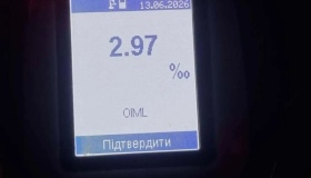 Патрульні зупинили водія з шаленою дозою алкоголю в крові